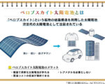 アンチ再生可能エネルギー派をうならす【ペロブスカイト太陽電池】